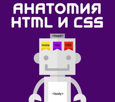 Анатомия HTML и CSS + HTML Academy